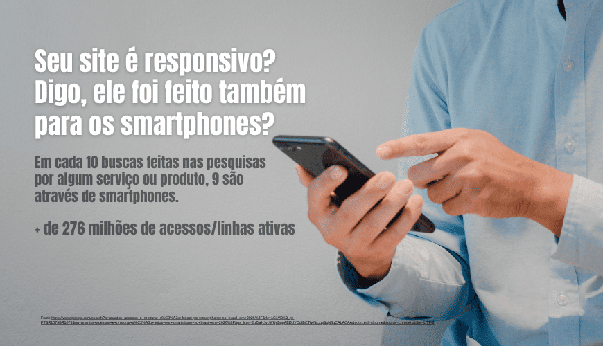 Quanto Custa um Site Profissional